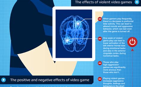 Does Video Gaming Have Impacts on the Brain: Evidence from a .